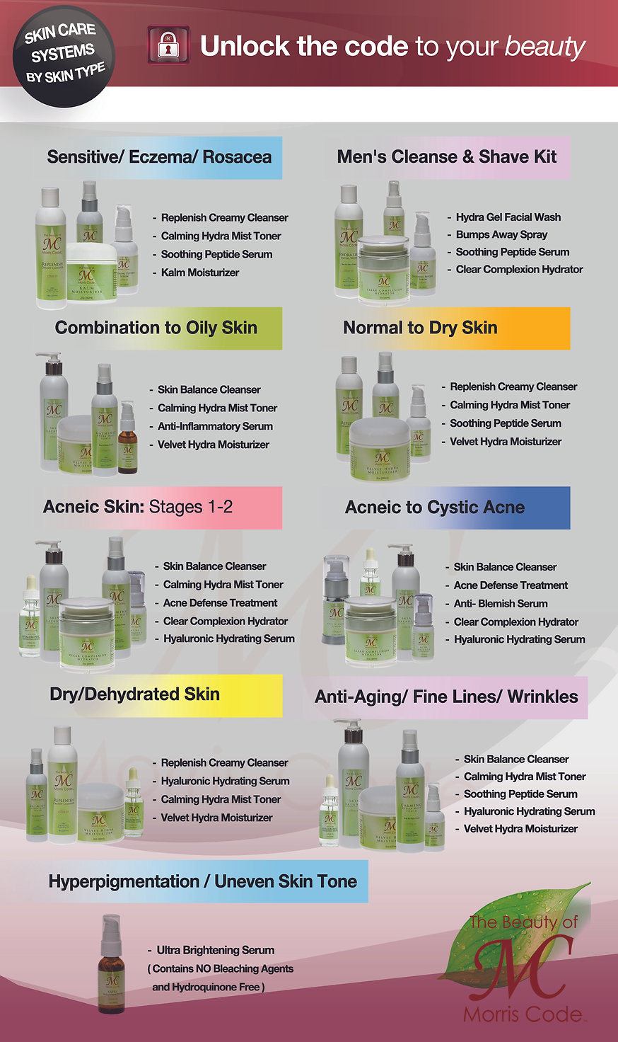 Morris Code Beauty Skin Care Systems